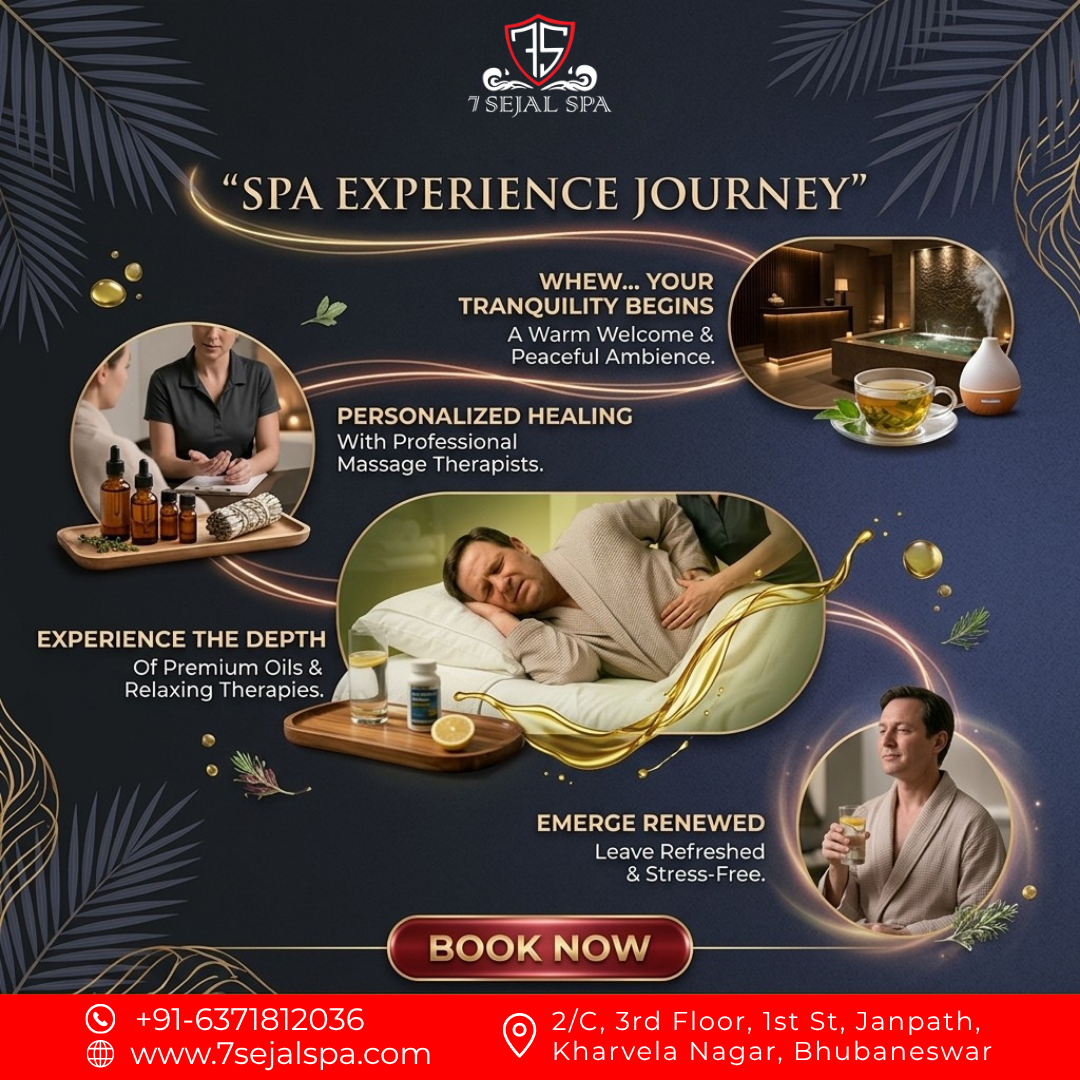 “Spa Experience Journey”
